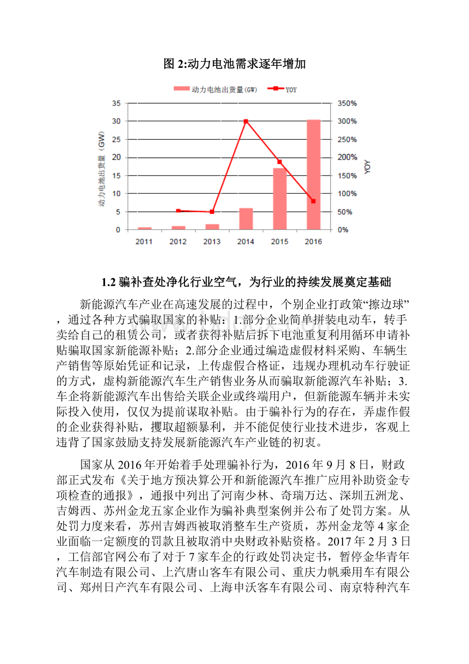 新能源电动车产业链分析报告.docx_第3页