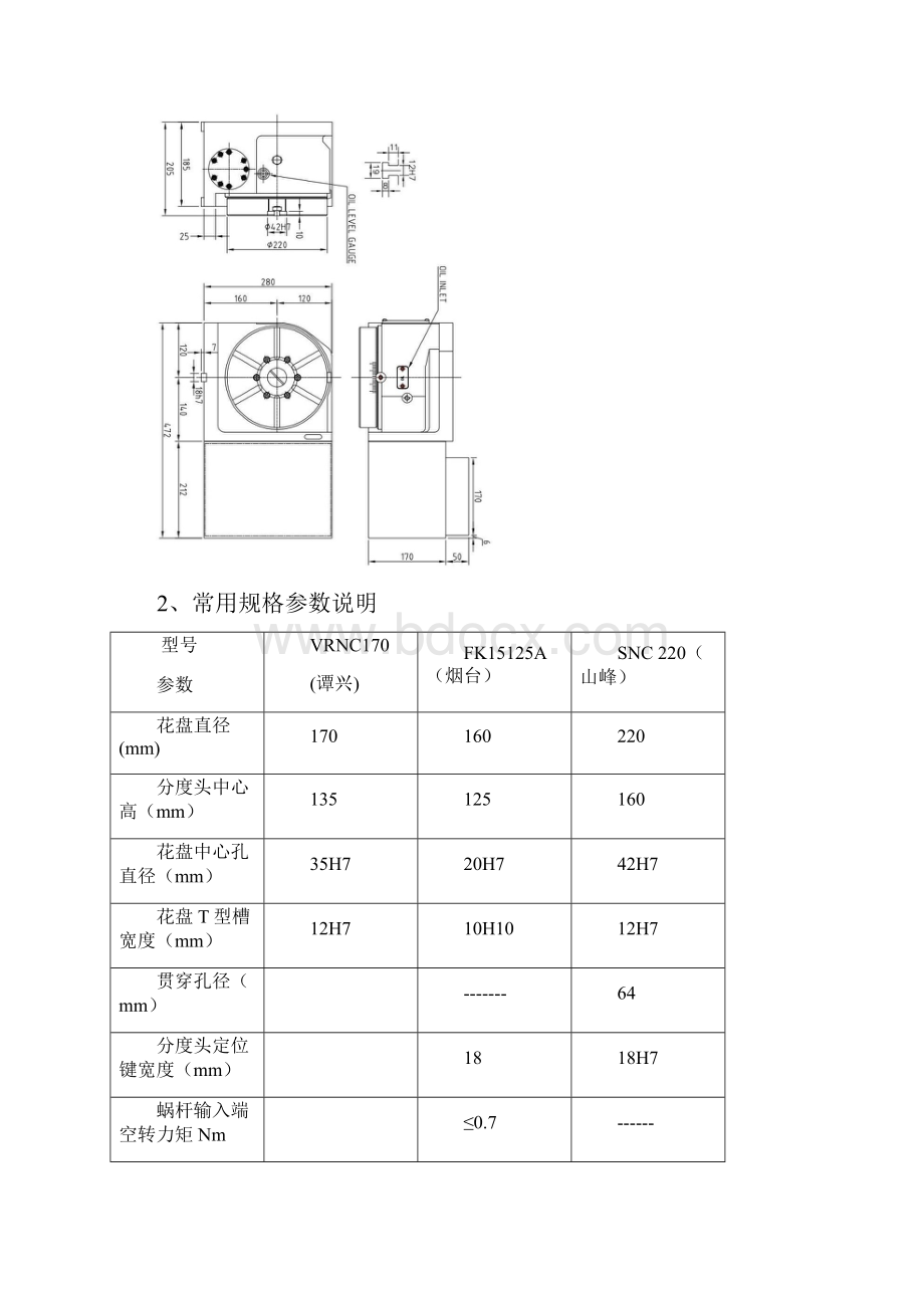 分度盘使用说明书.docx_第2页