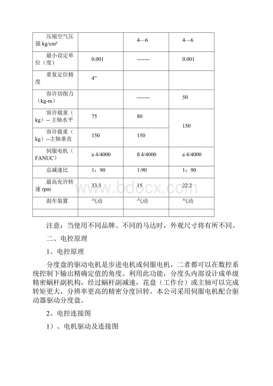 分度盘使用说明书.docx_第3页