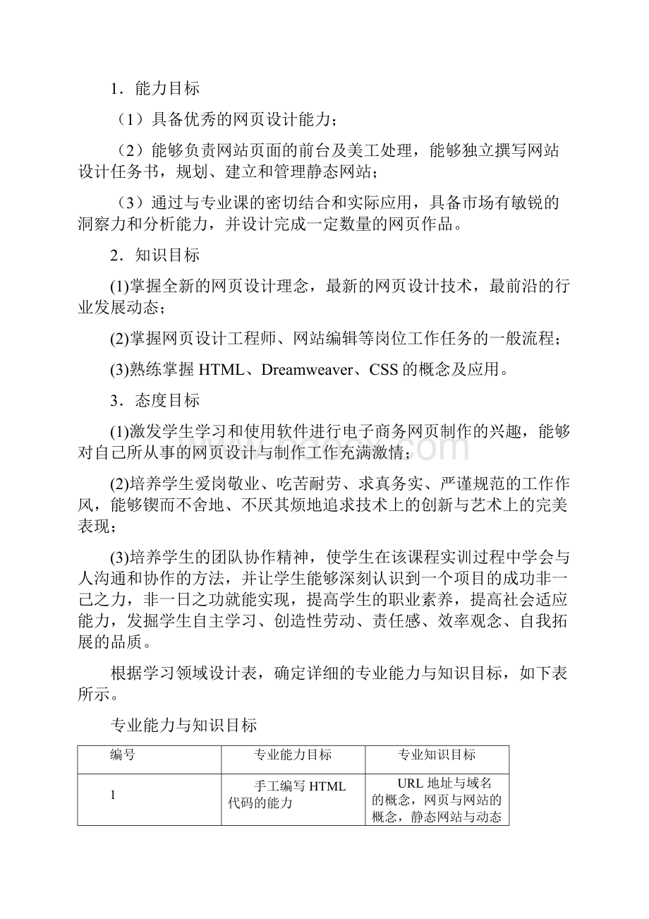 3 电子商务 电子商务网页设计课程标准.docx_第2页