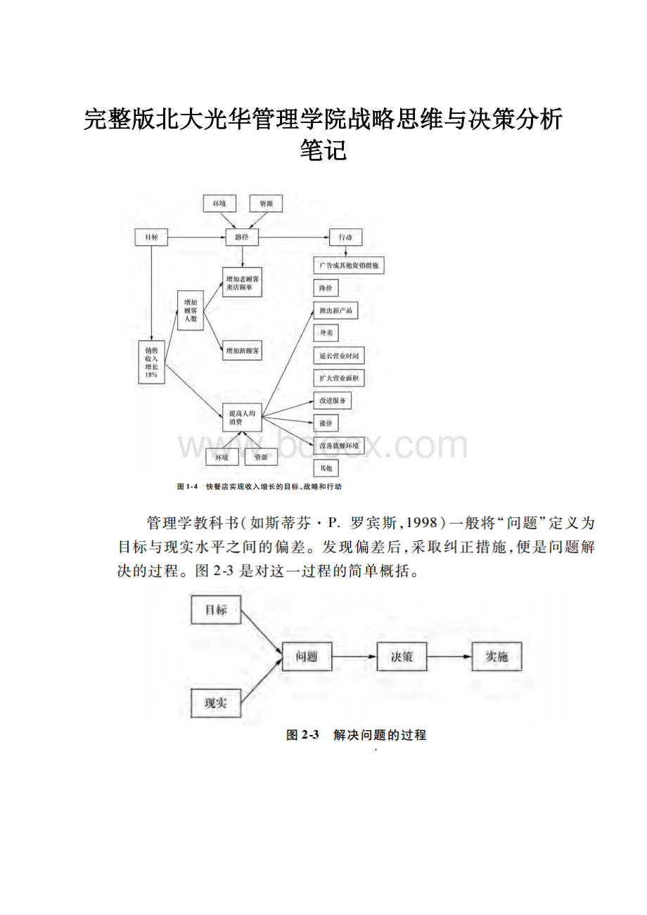 完整版北大光华管理学院战略思维与决策分析笔记.docx