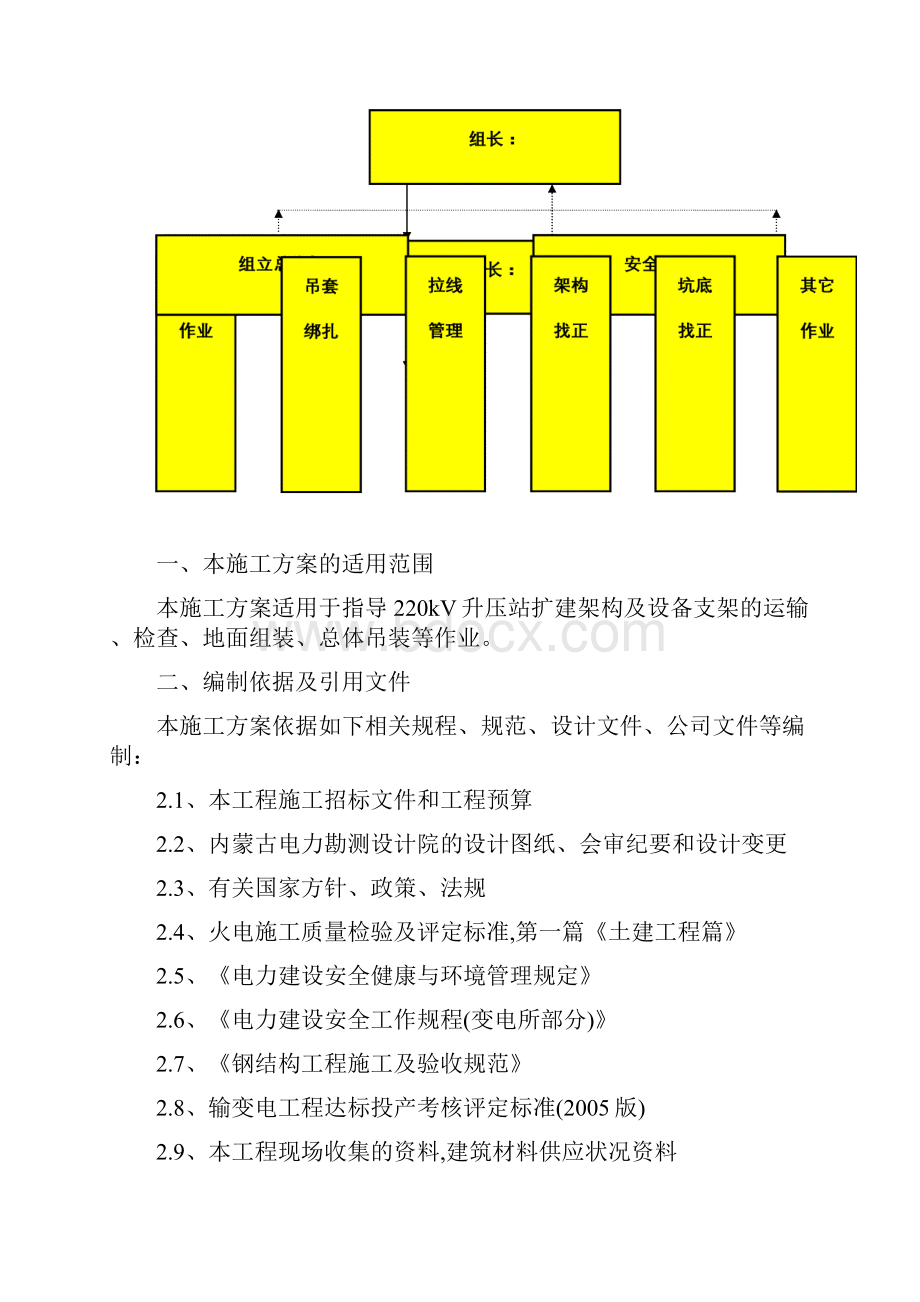 架构及设备支架吊装方案.docx_第3页