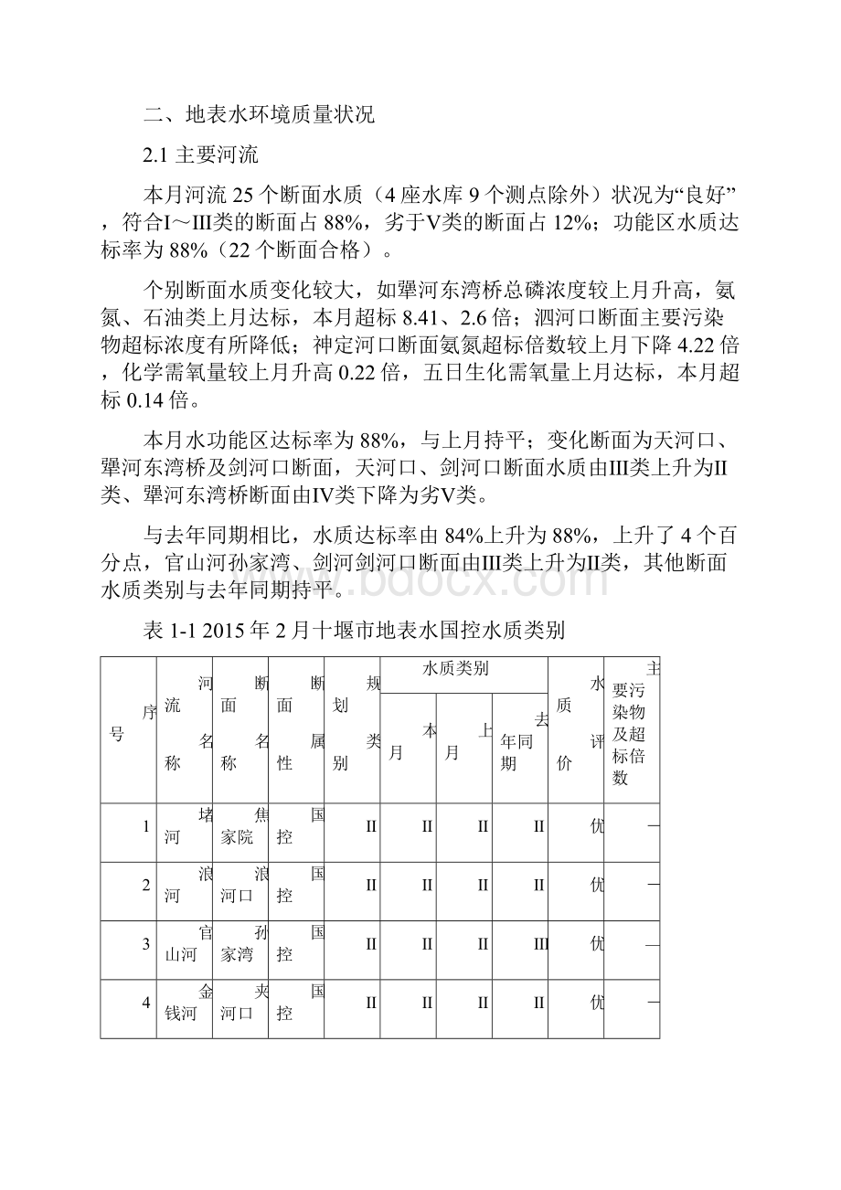 第一部分地水环境质量.docx_第2页