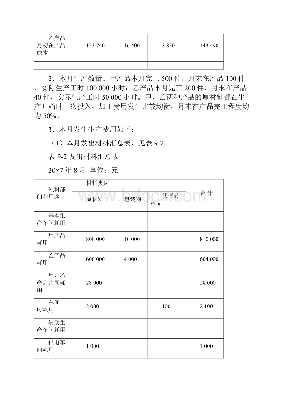 产品成本计算方法案例.docx_第2页