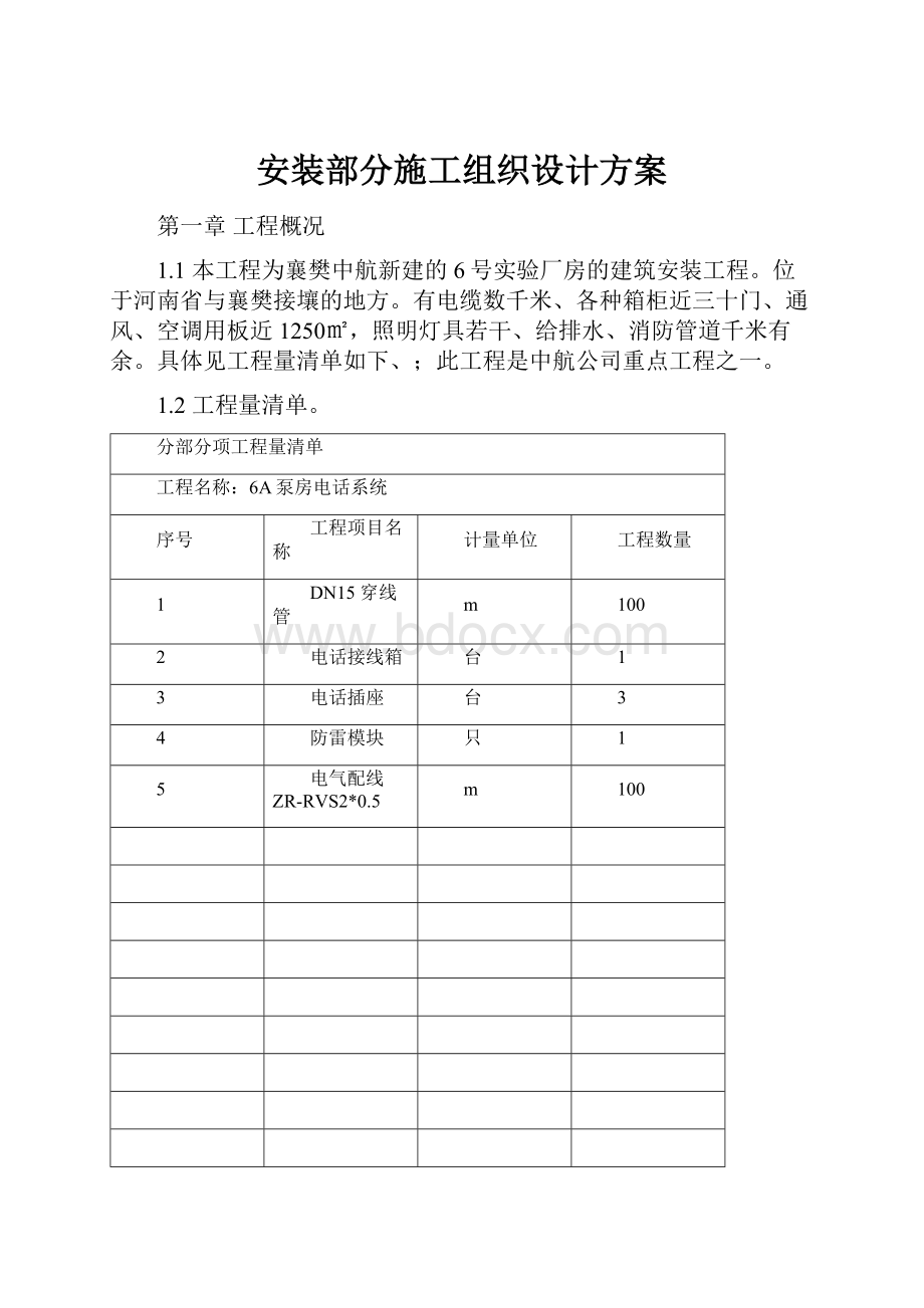 安装部分施工组织设计方案.docx