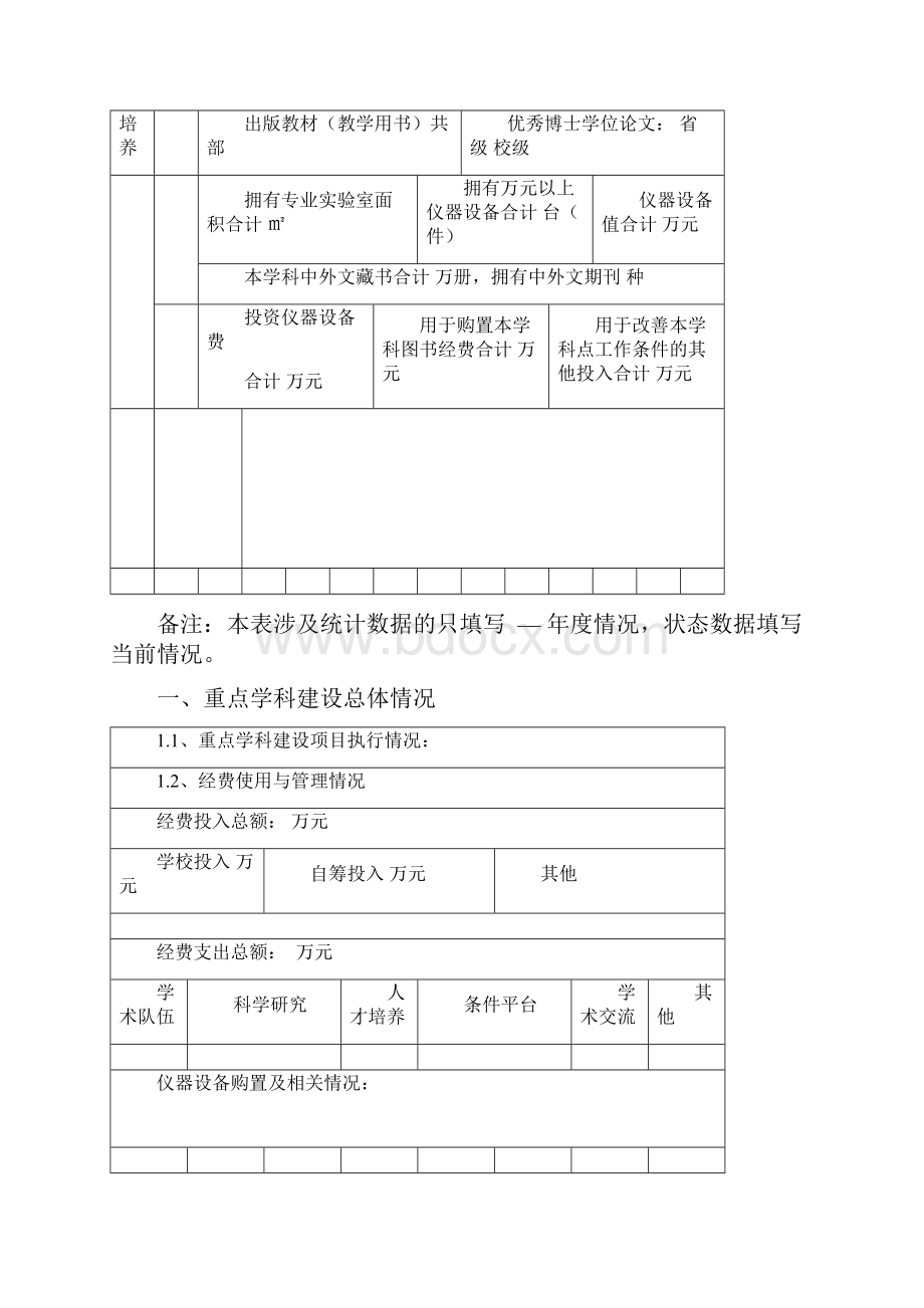 十二五重点学科建设项目.docx_第3页