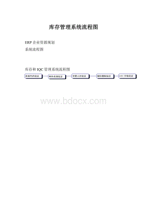 库存管理系统流程图.docx