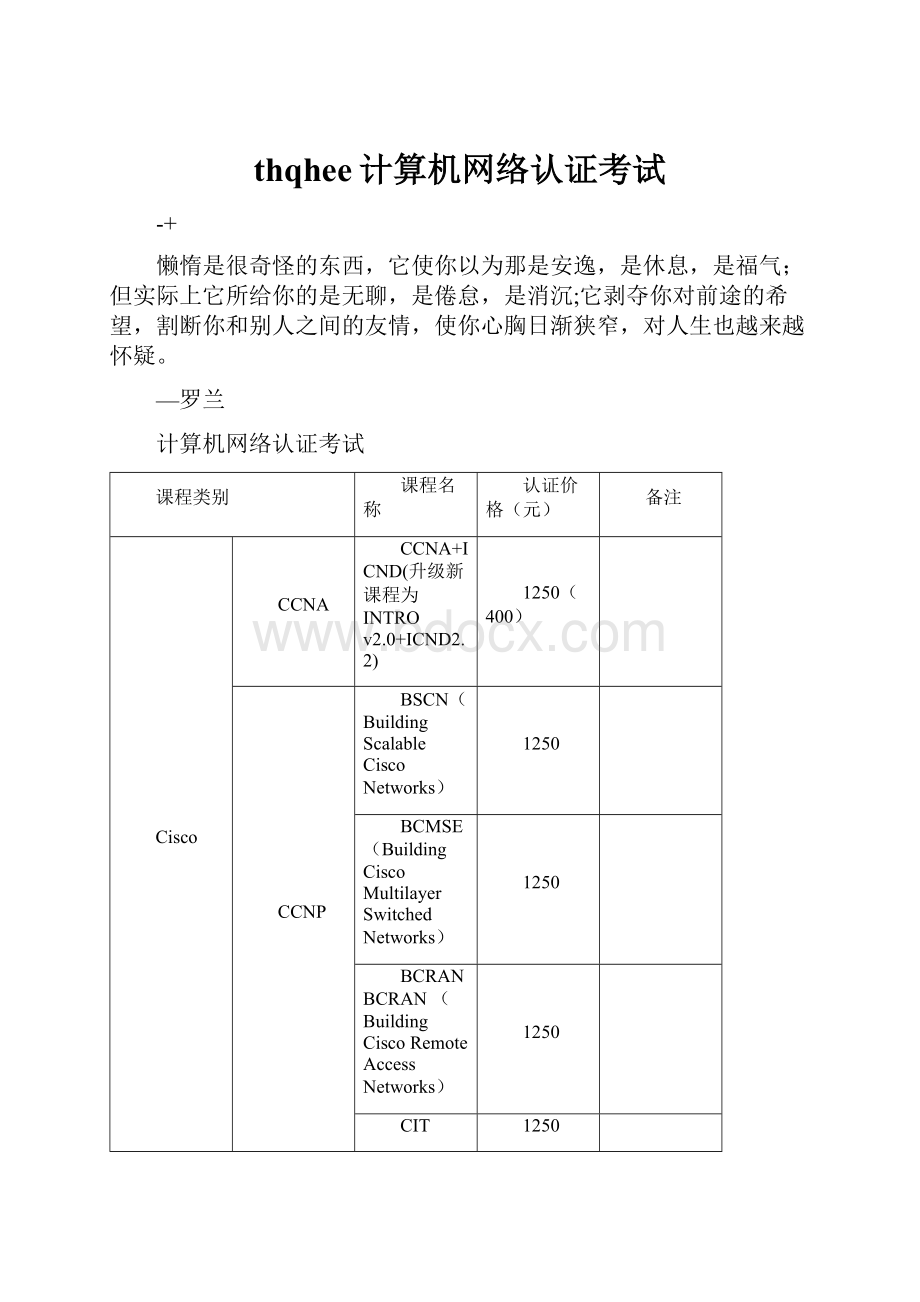 thqhee计算机网络认证考试.docx_第1页