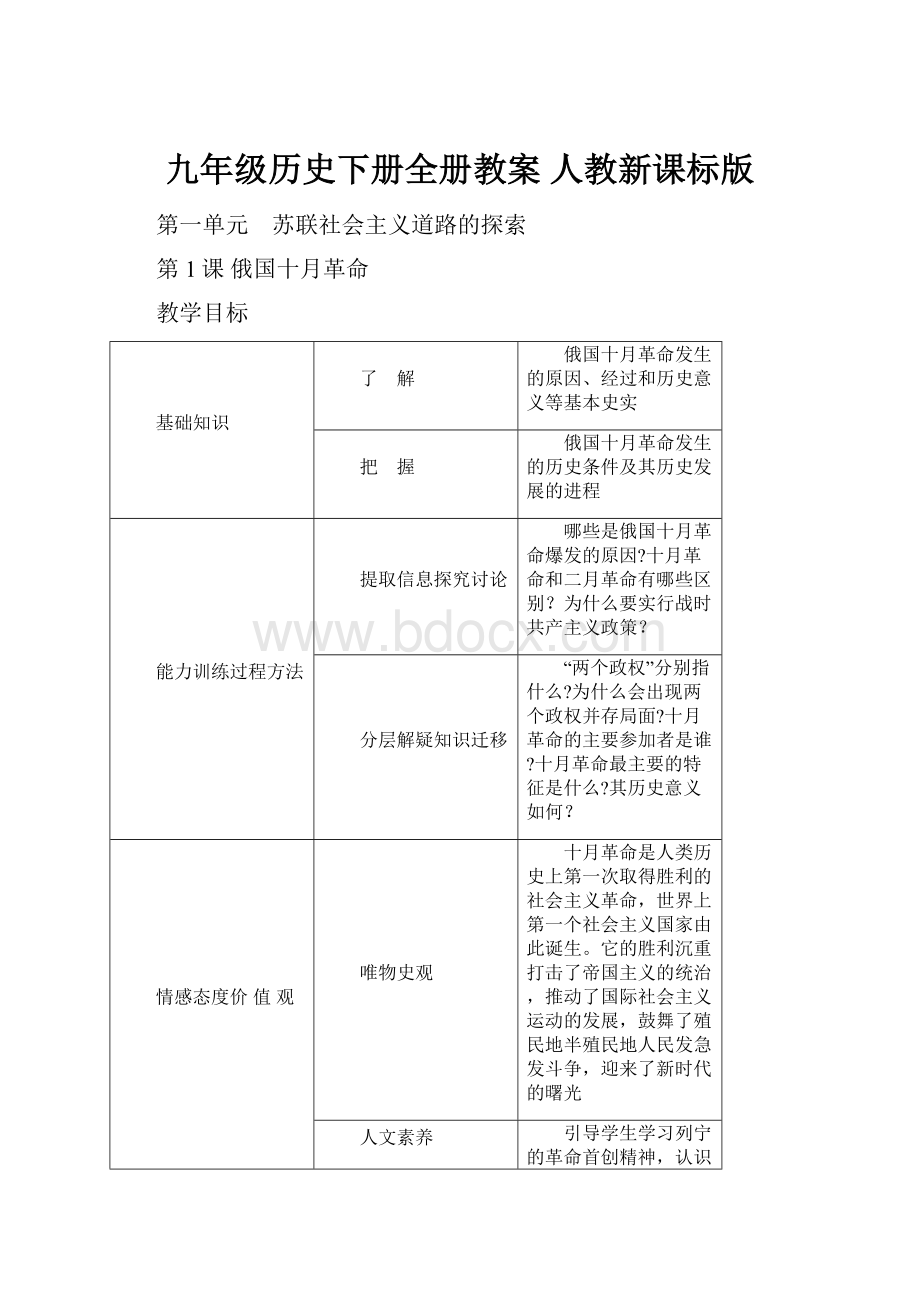 九年级历史下册全册教案 人教新课标版.docx