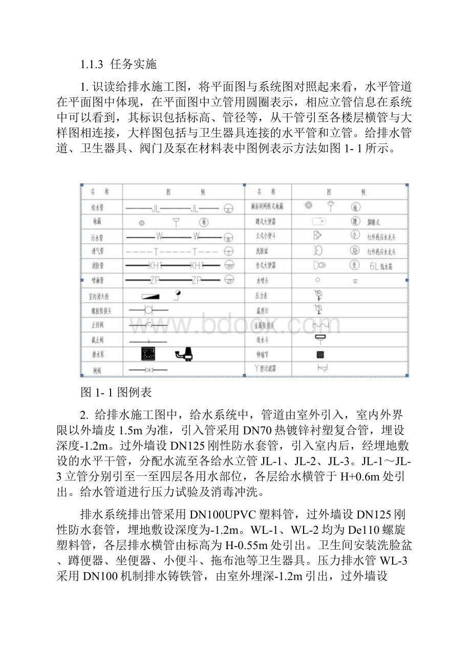 安装工程计量与计价实训教程连载.docx_第3页