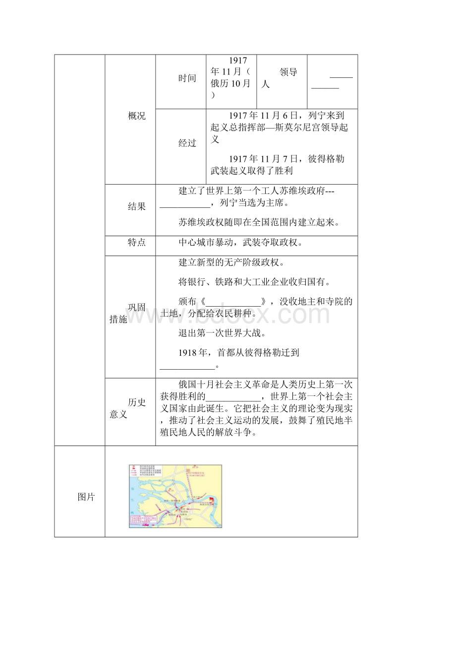 中考历史考纲解读世界现代史第一单元苏联社会主义道路的探索.docx_第2页