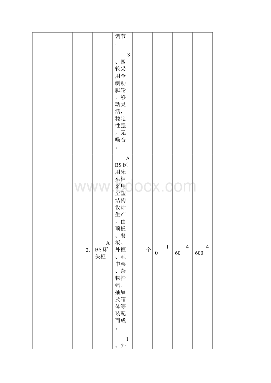 呼伦贝尔职业技术学院护理设备采购参数A包.docx_第2页