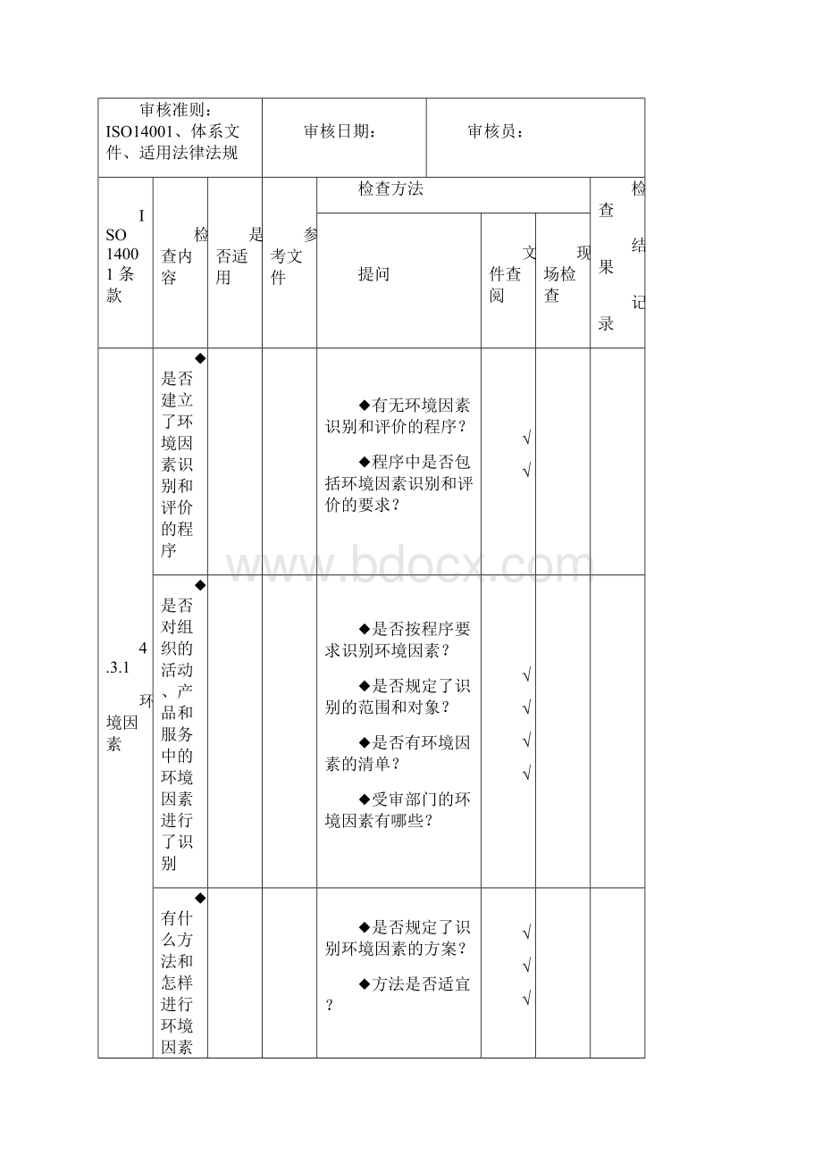 环境管理体系审核通用检查表适合各部门.docx_第3页