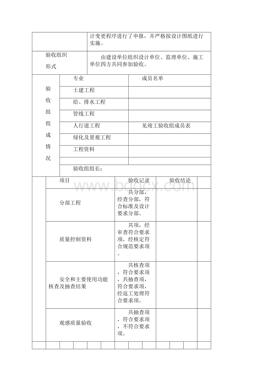 工程竣工验收报告.docx_第2页