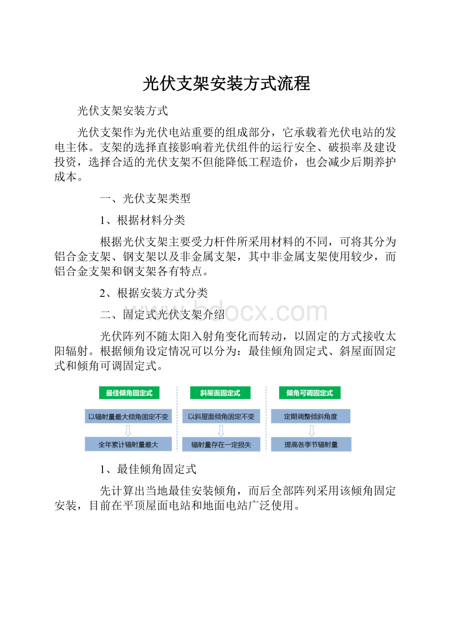 光伏支架安装方式流程.docx