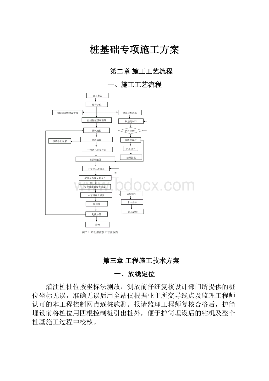 桩基础专项施工方案.docx