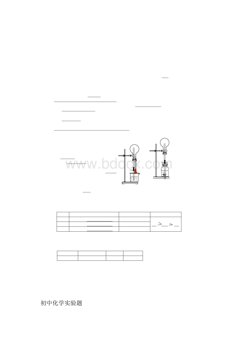 初中化学实验题专项训练.docx_第2页