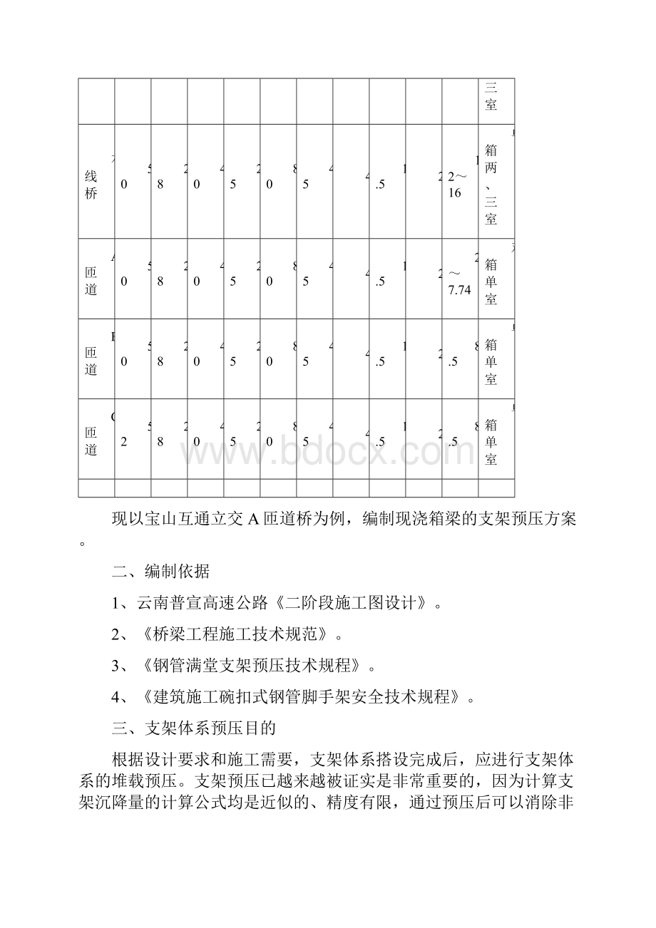 宝山互通立交现浇箱梁支架预压专项方案校正.docx_第3页