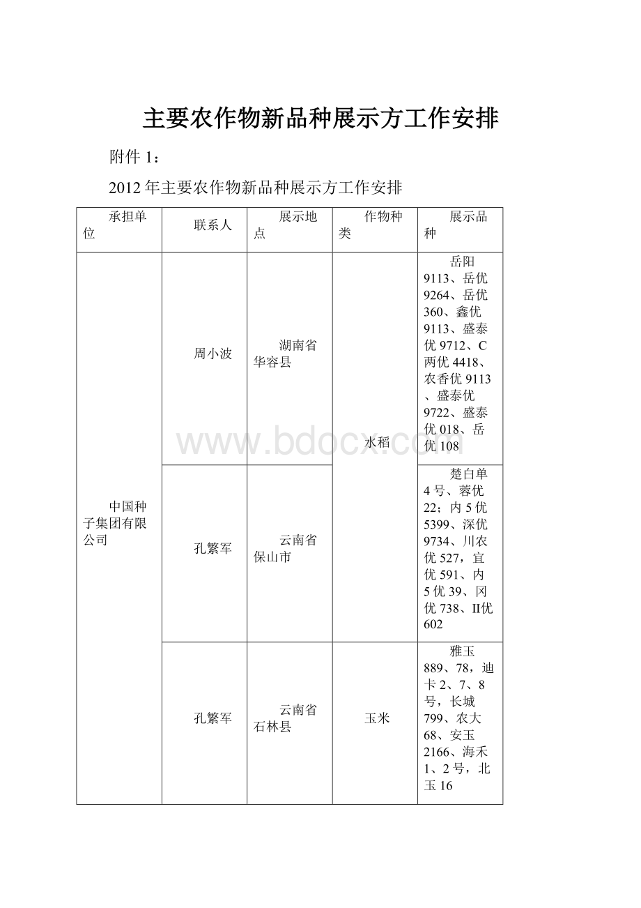 主要农作物新品种展示方工作安排.docx