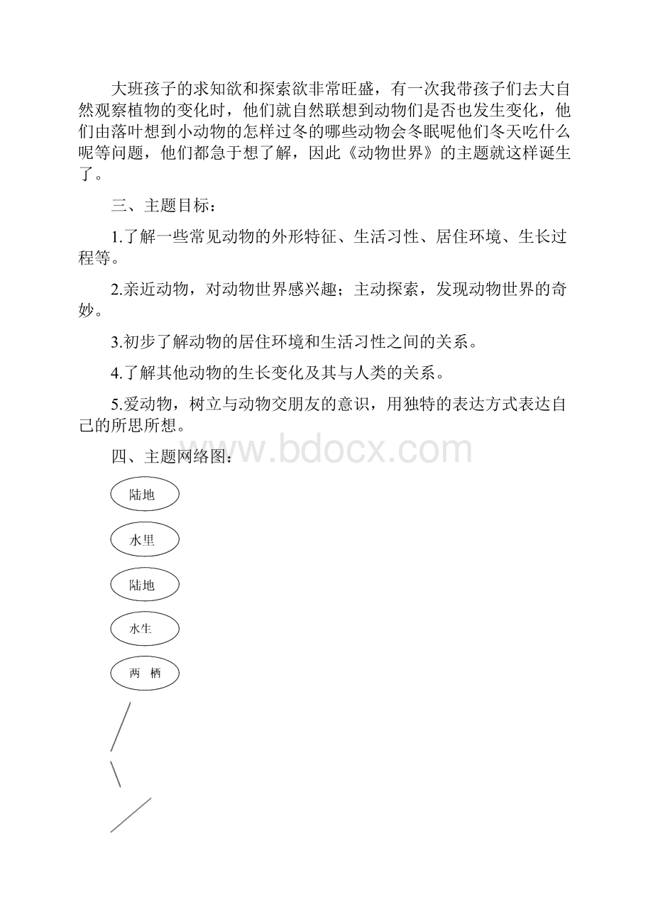 大班主题活动《动物世界》.docx_第2页