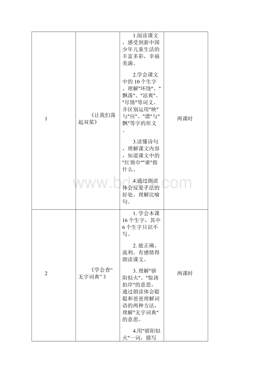 三年级上册语文学科教学计划.docx_第3页