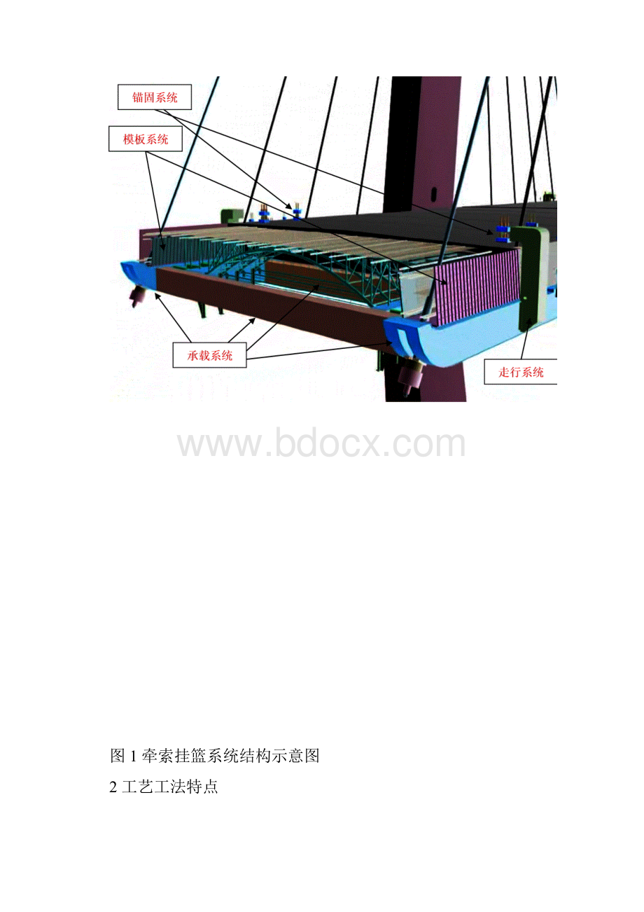 斜拉桥牵索挂篮前支点施工工艺设计工法.docx_第2页