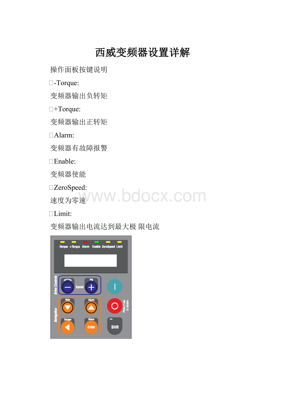 西威变频器设置详解.docx_第1页