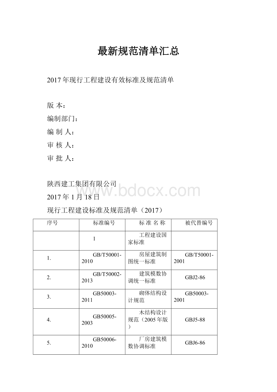 最新规范清单汇总.docx