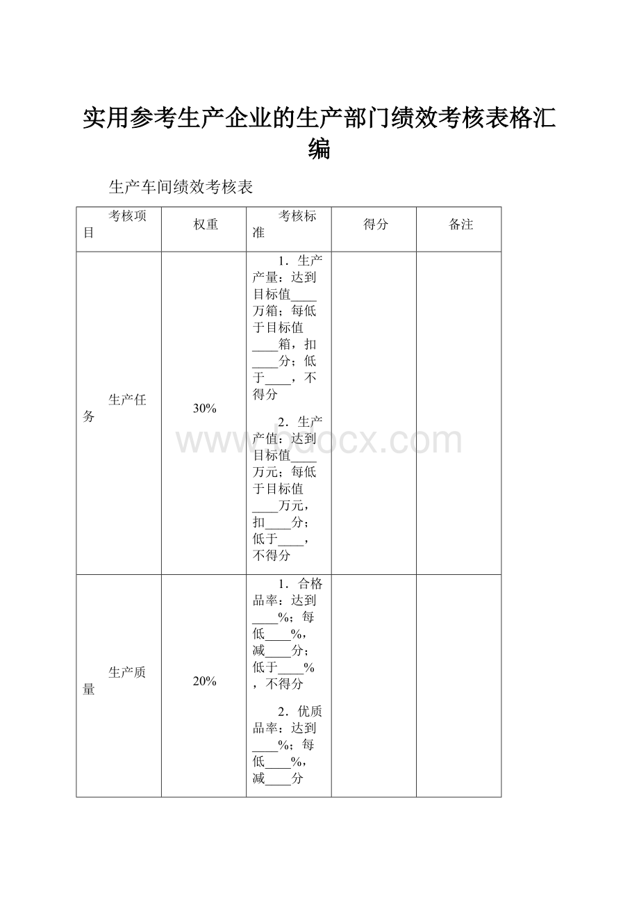 实用参考生产企业的生产部门绩效考核表格汇编.docx