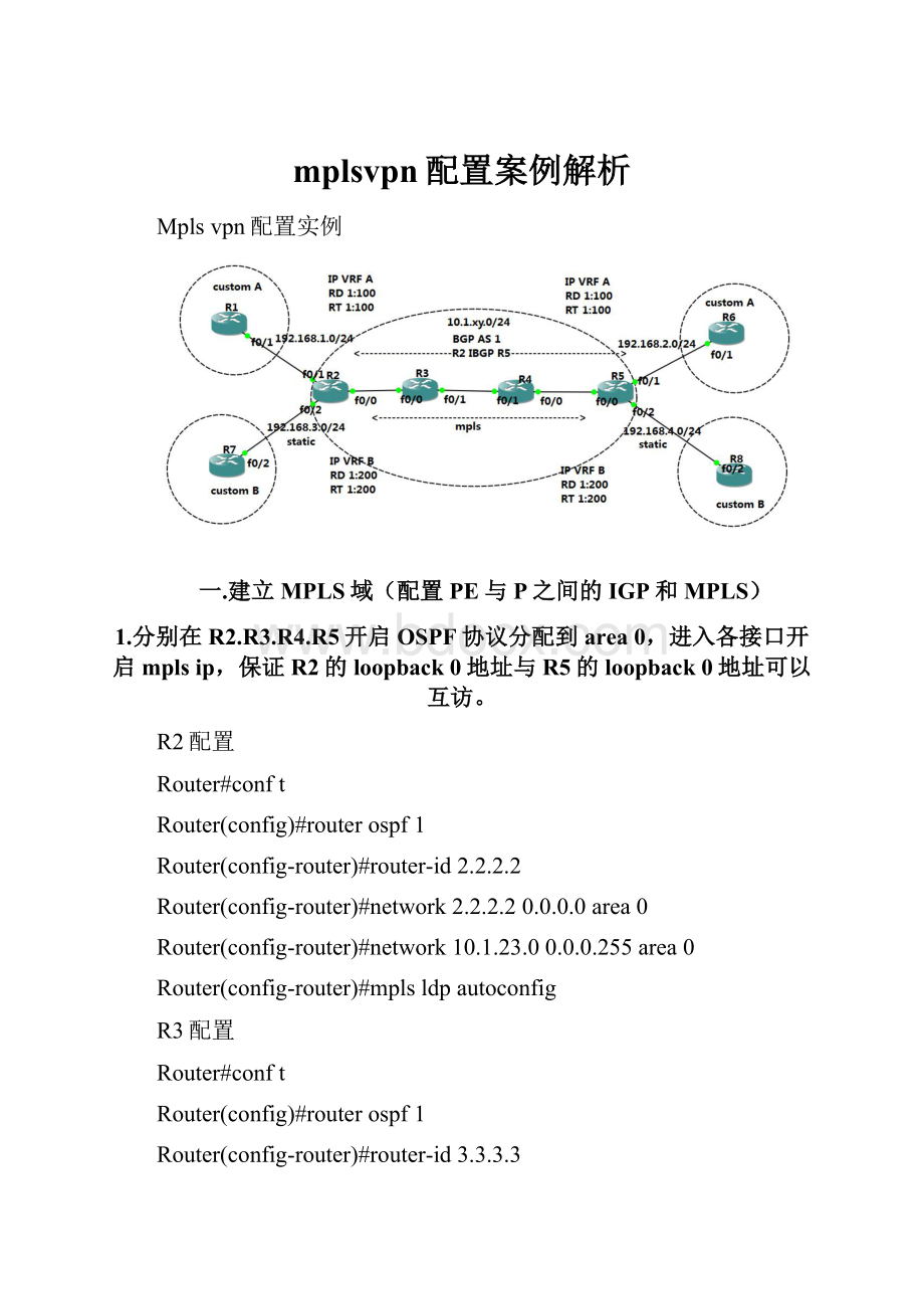 mplsvpn配置案例解析.docx