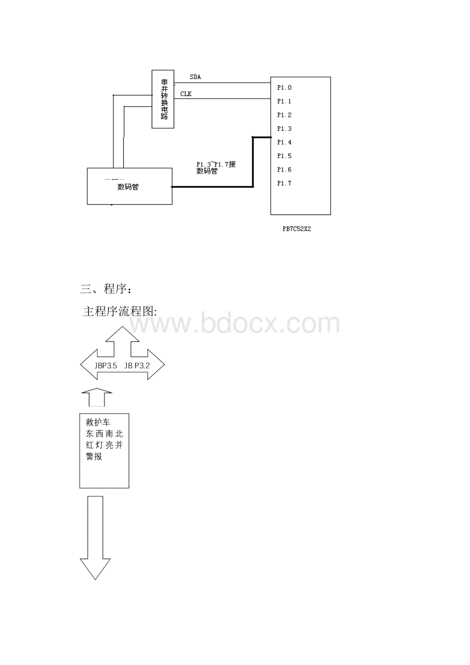 单片机实现交通灯控制汇编代码.docx_第3页