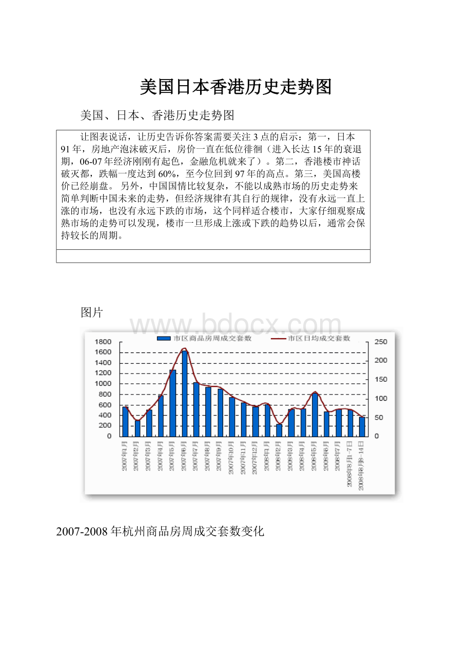 美国日本香港历史走势图.docx