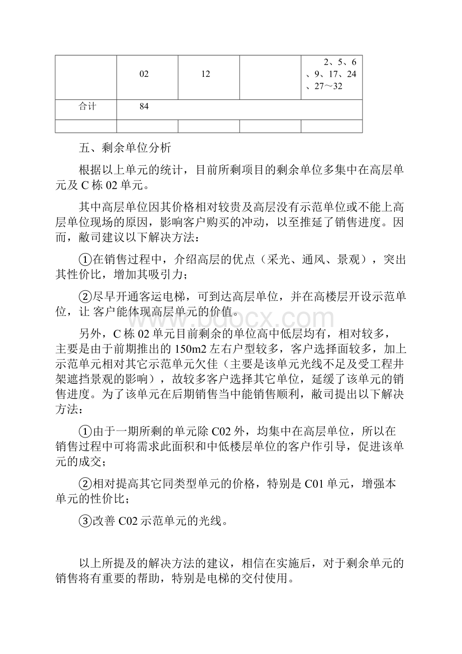 最新xx筑销售部署及推广计划.docx_第3页