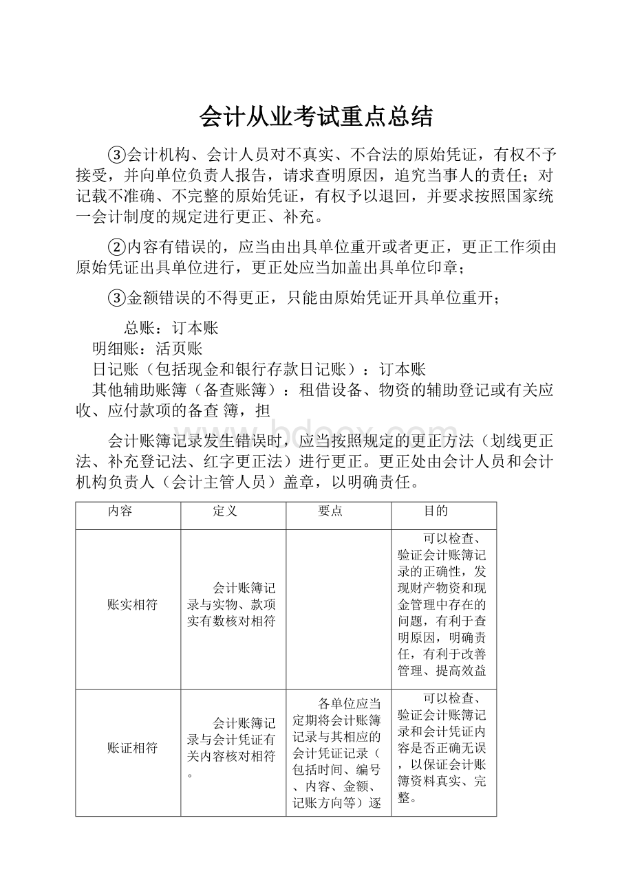 会计从业考试重点总结.docx_第1页