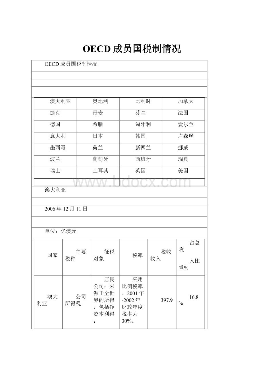 OECD成员国税制情况.docx