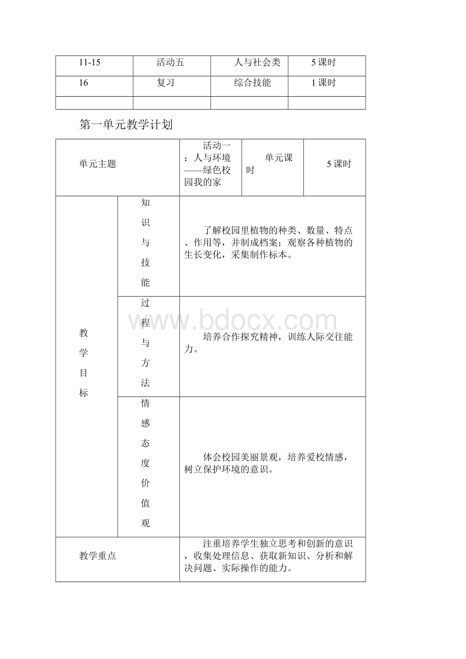 四年级综合实践上册教案及计划.docx_第2页