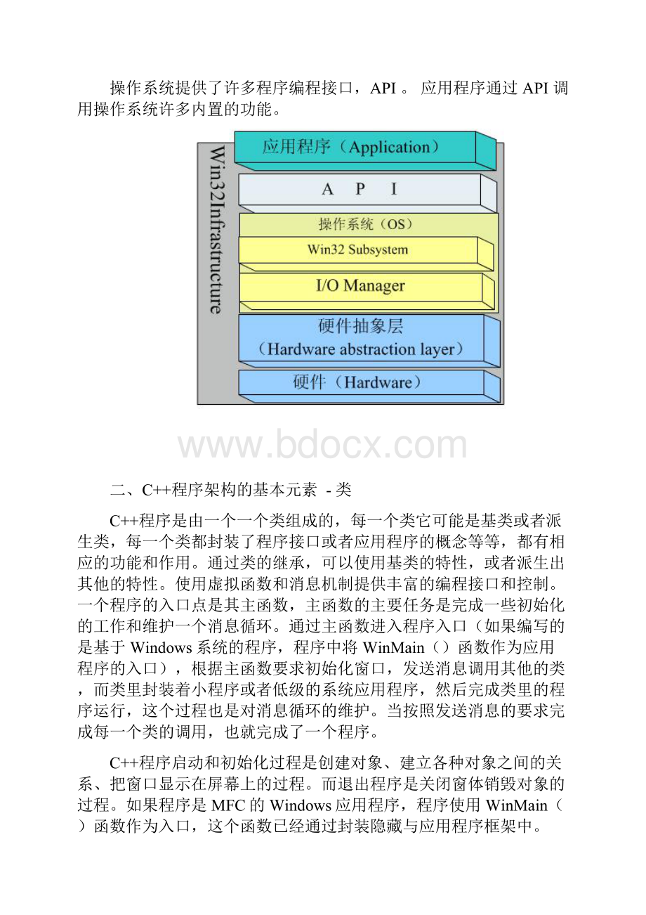 C++程序架构.docx_第2页