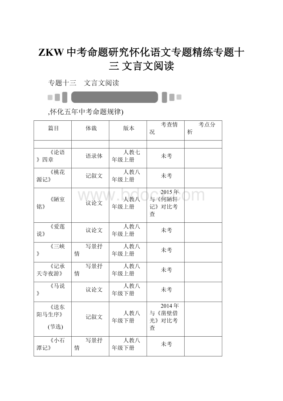 ZKW中考命题研究怀化语文专题精练专题十三 文言文阅读.docx_第1页