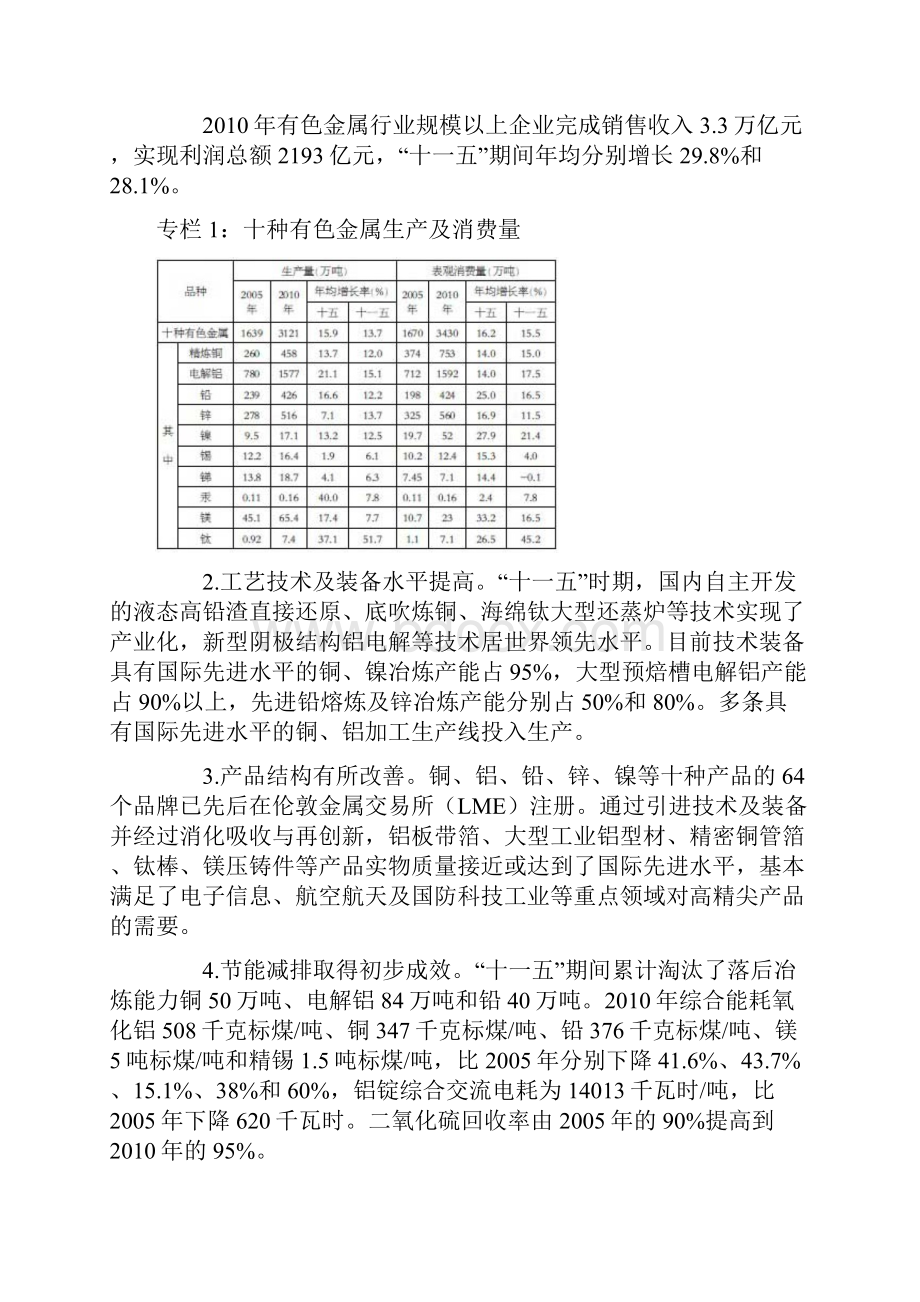 有色金属工业十二五发展规划.docx_第2页