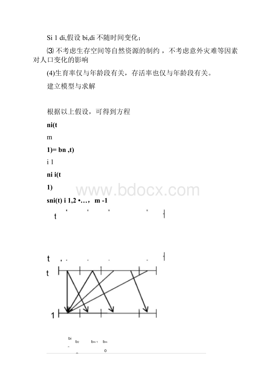 Leslie人口模型及例题详解.docx_第2页