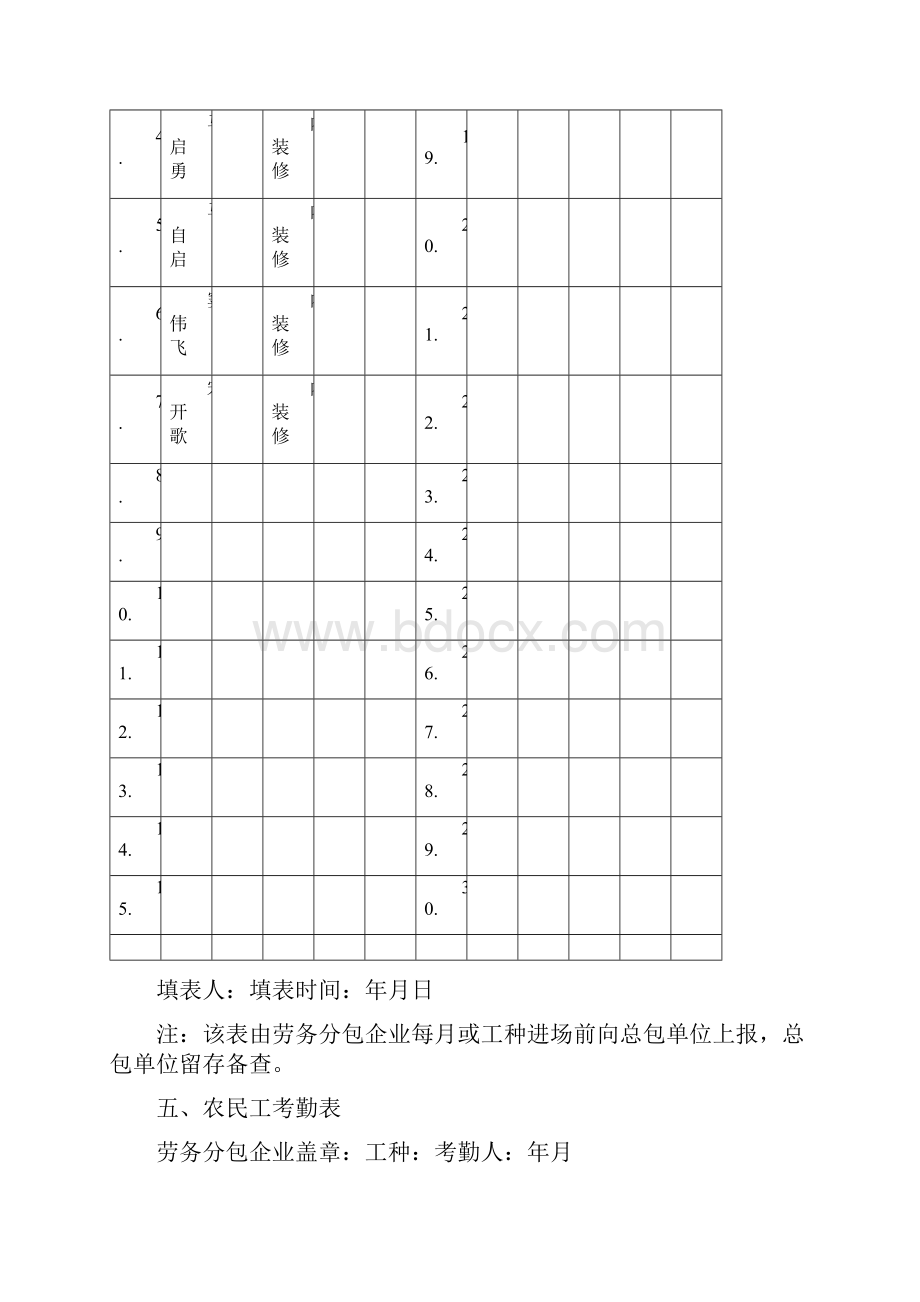 农民工考勤表完整优秀版.docx_第2页