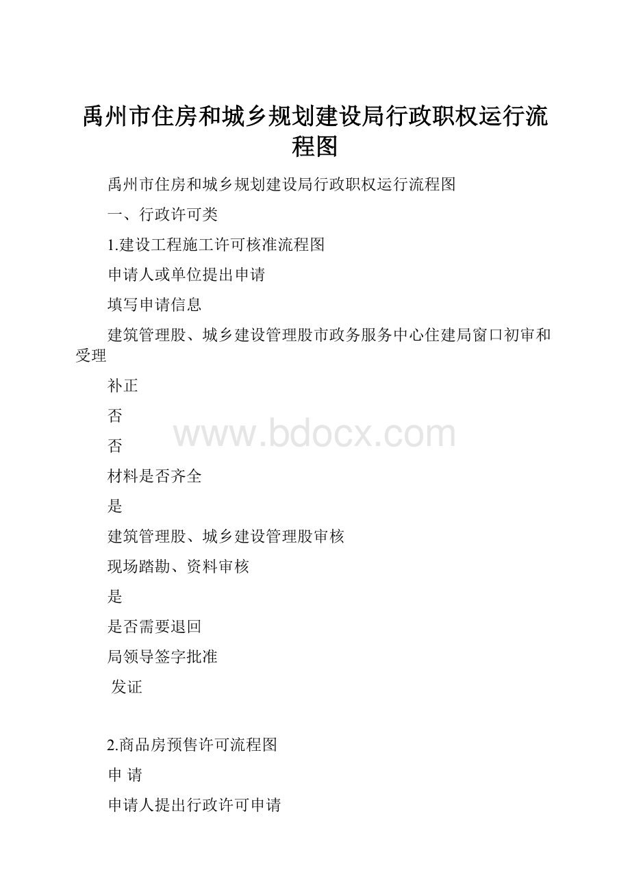 禹州市住房和城乡规划建设局行政职权运行流程图.docx