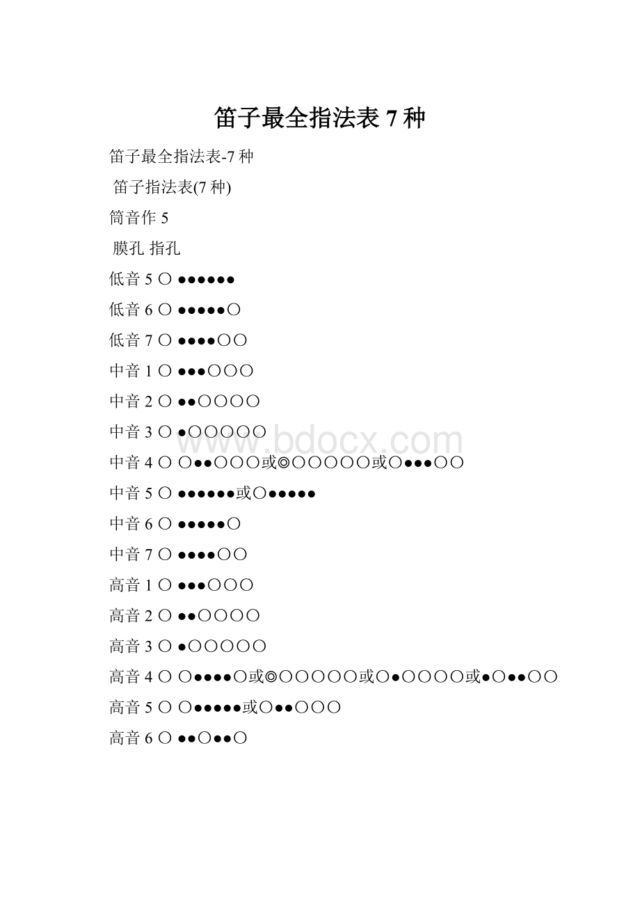 笛子最全指法表7种.docx