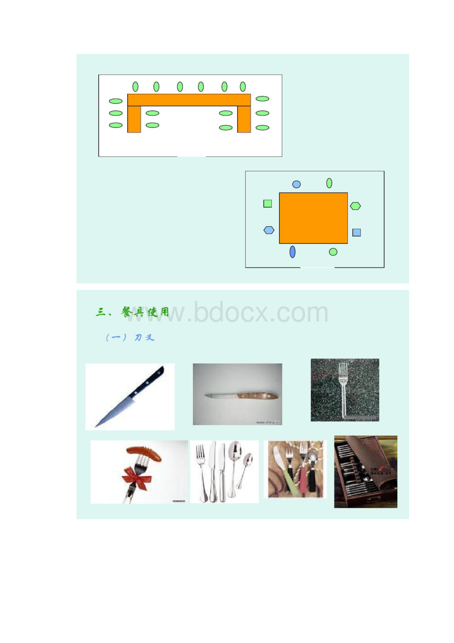 社交礼仪西餐礼仪.docx_第3页