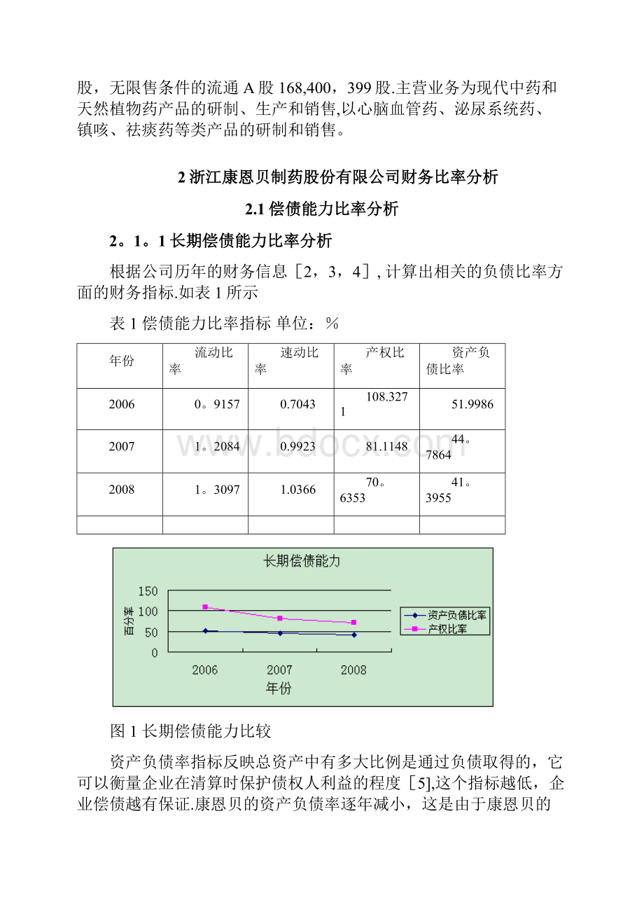 康恩贝财务报告分析.docx_第2页