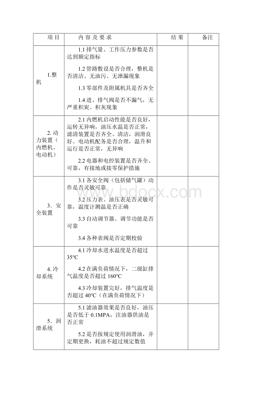 最新全套机械设备检查验收表.docx_第3页