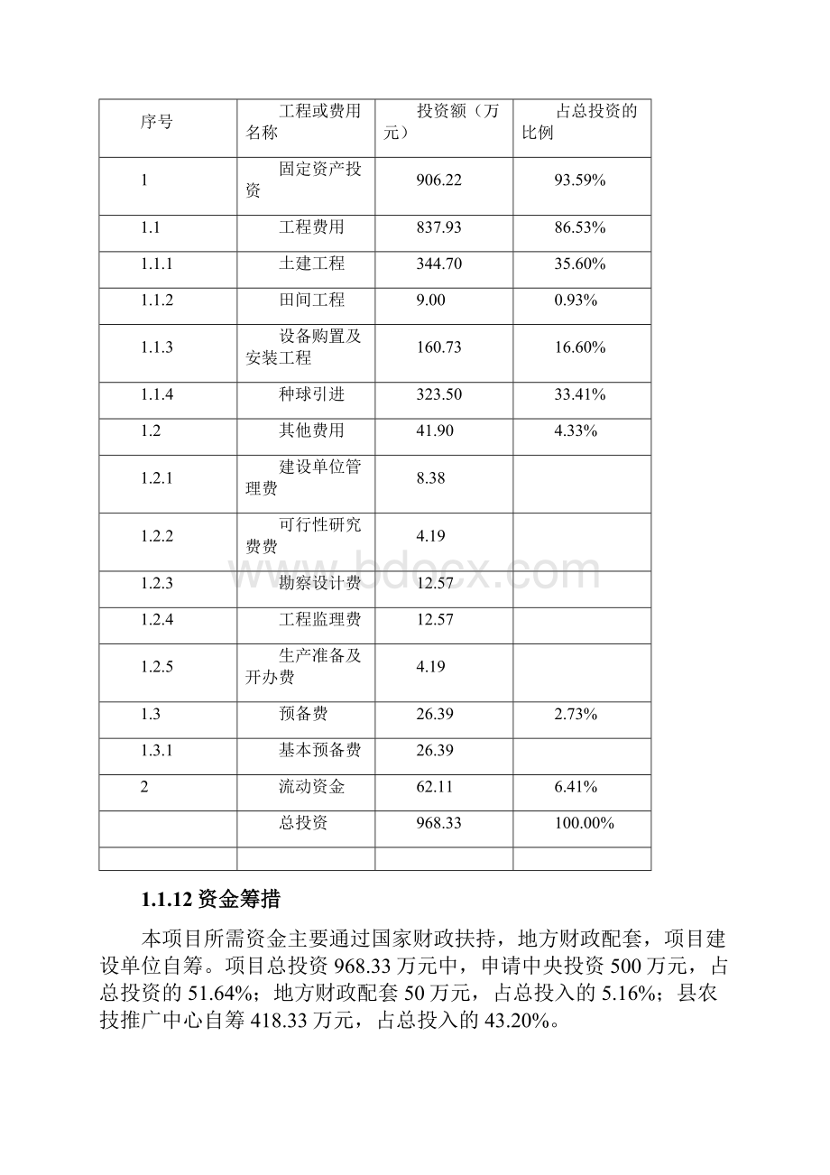 郁金香优质繁育基地建设项目可行性研究报告.docx_第3页