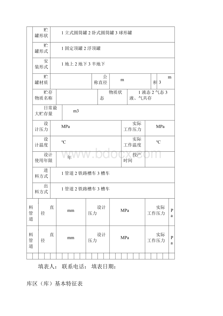 生产经营单位基本情况表.docx_第3页