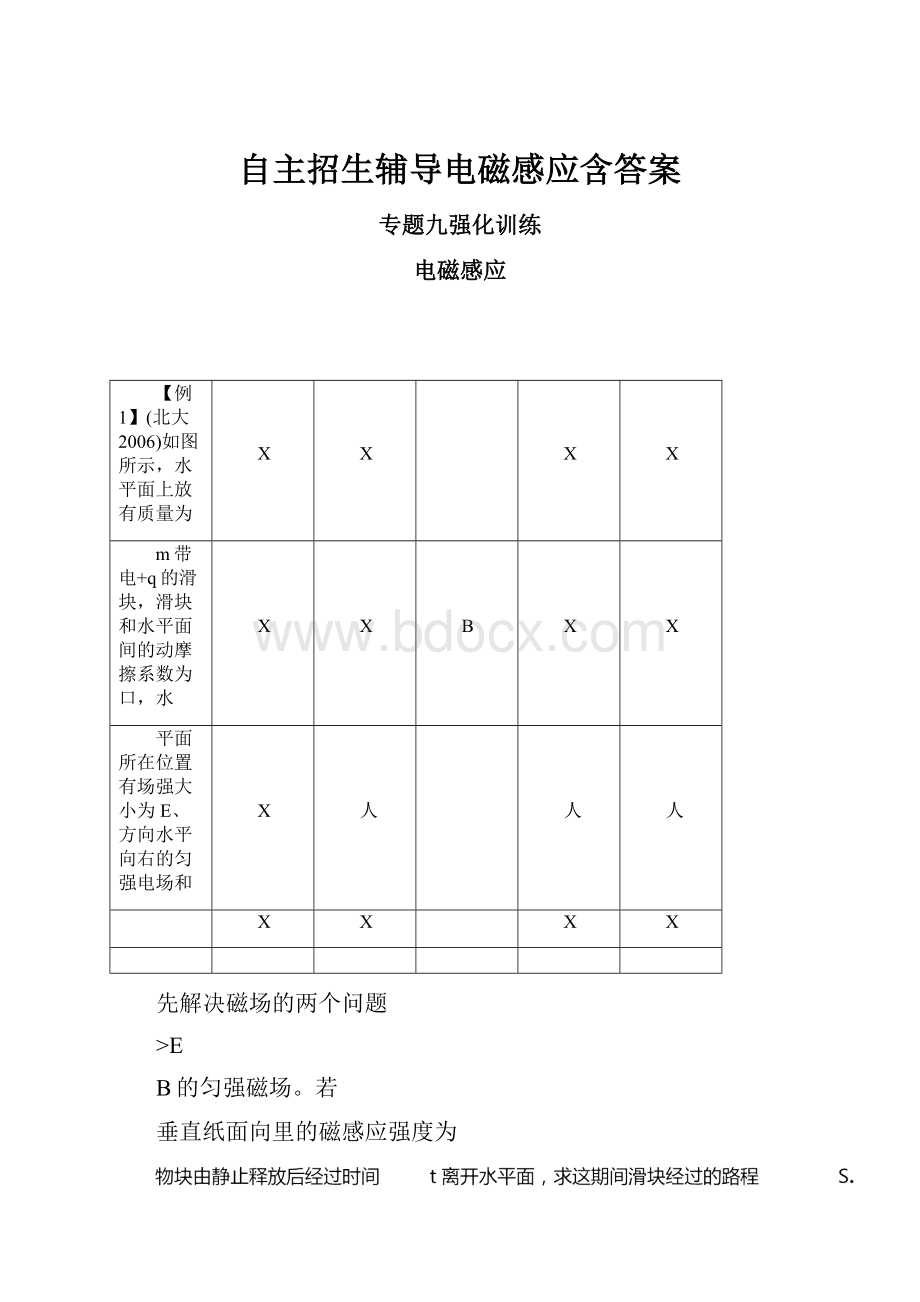 自主招生辅导电磁感应含答案.docx