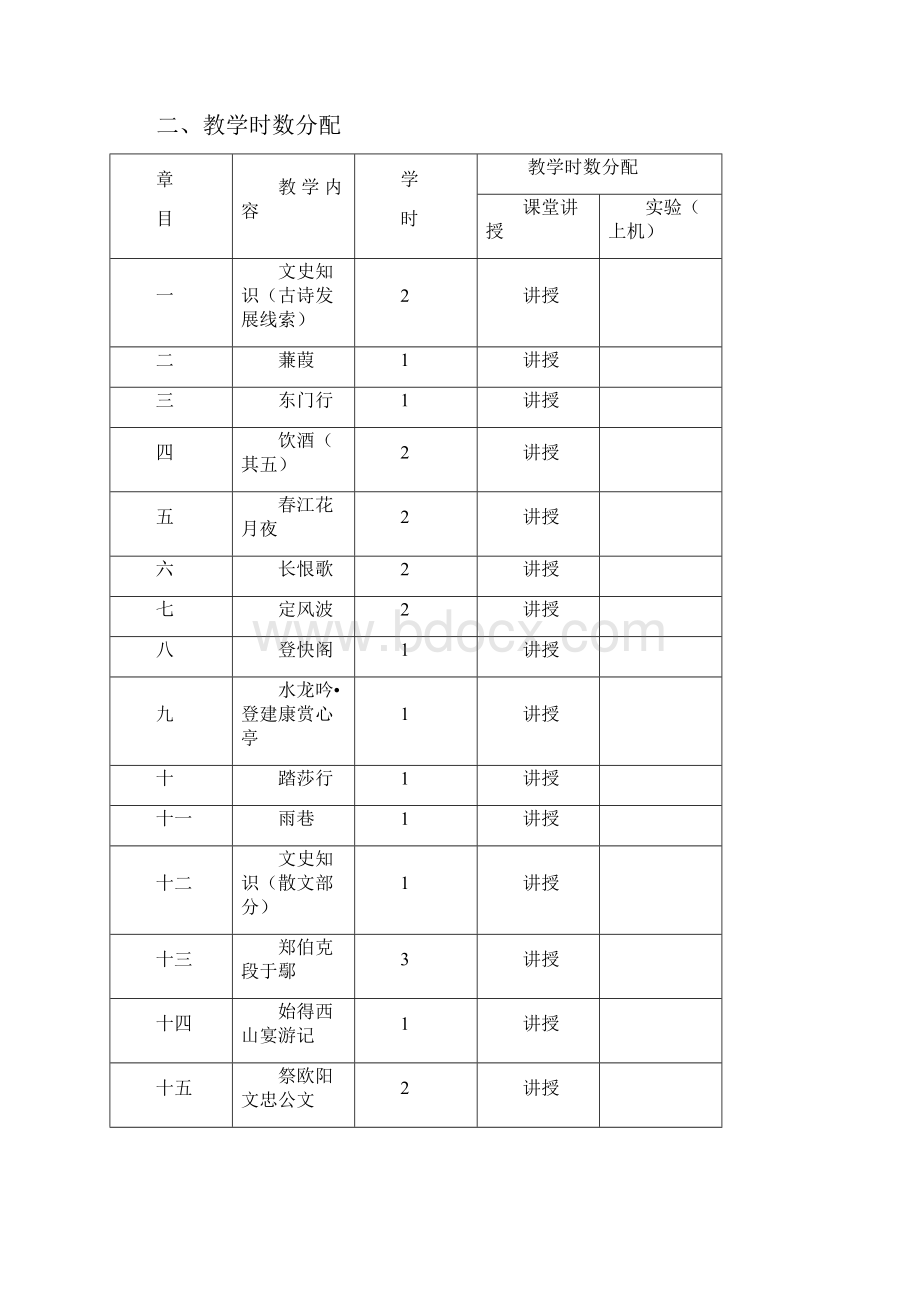 大学语文课程08052《大学语文》教学大纲.docx_第3页